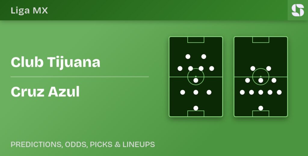 Club Tijuana vs Cruz Azul predicted formations