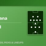 Club Tijuana vs Cruz Azul predicted formations