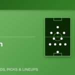 Necaxa vs Club Leon predicted formations