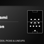 Inter Miami vs Club Leon predicted lineups Leagues Cup
