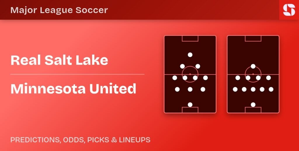 Real Salt Lake vs Minnesota United predicted formations