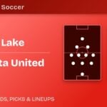 Real Salt Lake vs Minnesota United predicted formations