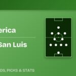 Club America vs Atletico San Luis predicted formations