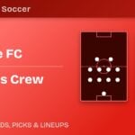 Charlotte FC vs Columbus Crew predicted formations