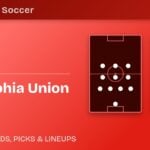 NYCFC vs Philadelphia Union predicted formations
