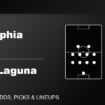 Philadelphia Union vs Santos Laguna predicted lineups Leagues Cup