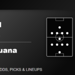 Portland Timbers vs Club Tijuana predicted lineups Leagues Cup