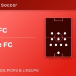 Toronto FC vs Charlotte FC predicted formations