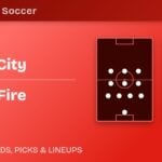 Orlando City vs Chicago Fire predicted formations