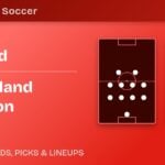 DC United vs New England Revolution predicted formations