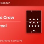 Columbus Crew vs CF Montreal predicted formations