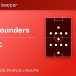 Seattle Sounders vs Austin FC predicted formations