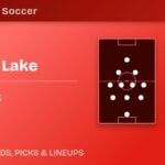 Real Salt Lake vs FC Dallas predicted formations