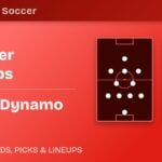 Vancouver Whitecaps vs Houston Dynamo predicted formations