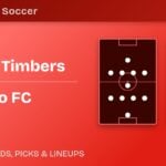 Portland Timbers vs San Diego FC predicted formations