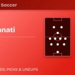FC Cincinnati vs NYCFC predicted formations
