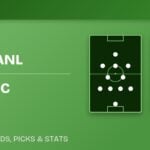 Tigres UANL vs Atlante FC predicted formations