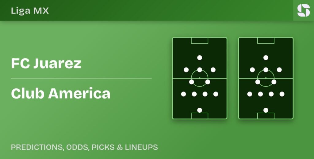FC Juarez vs Club America predicted formations