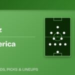 FC Juarez vs Club America predicted formations