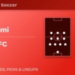 Inter Miami vs Toronto FC predicted formations