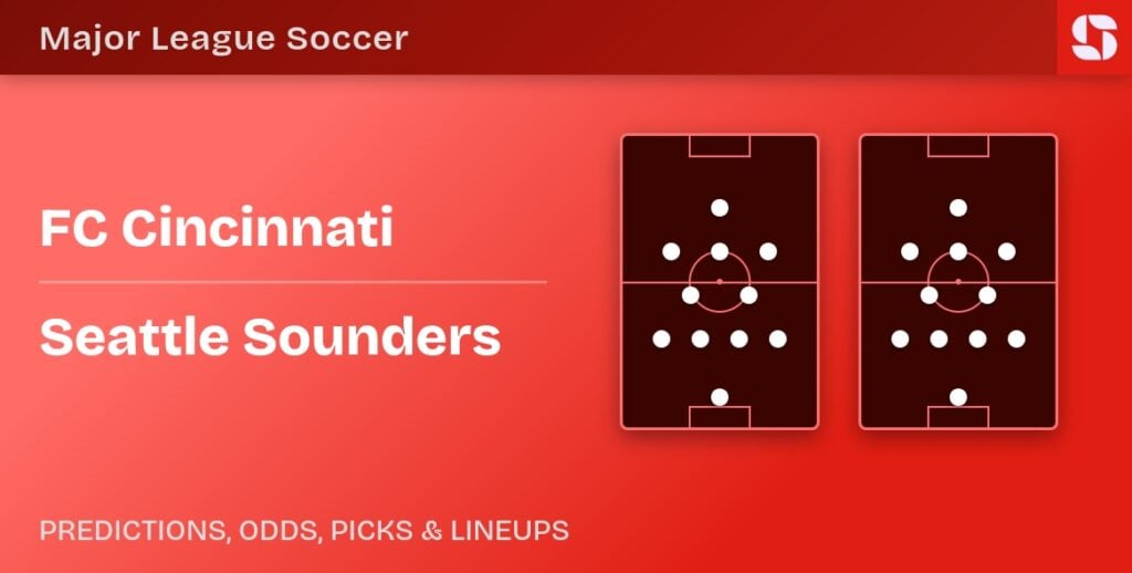 FC Cincinnati vs Seattle Sounders predicted formations