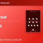 CF Montreal vs LA Galaxy predicted formations