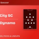 St. Louis City SC vs Houston Dynamo predicted formations