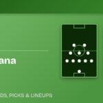 Chivas vs Club Tijuana predicted formations