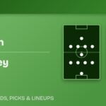 Club Leon vs Monterrey predicted formations