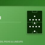 Cruz Azul vs Atlas FC predicted formations