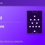 Brentford vs Tottenham predicted formations