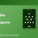 Club Puebla vs Santos Laguna predicted formations