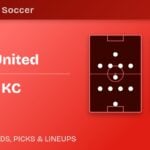 Atlanta United vs Sporting KC predicted formations