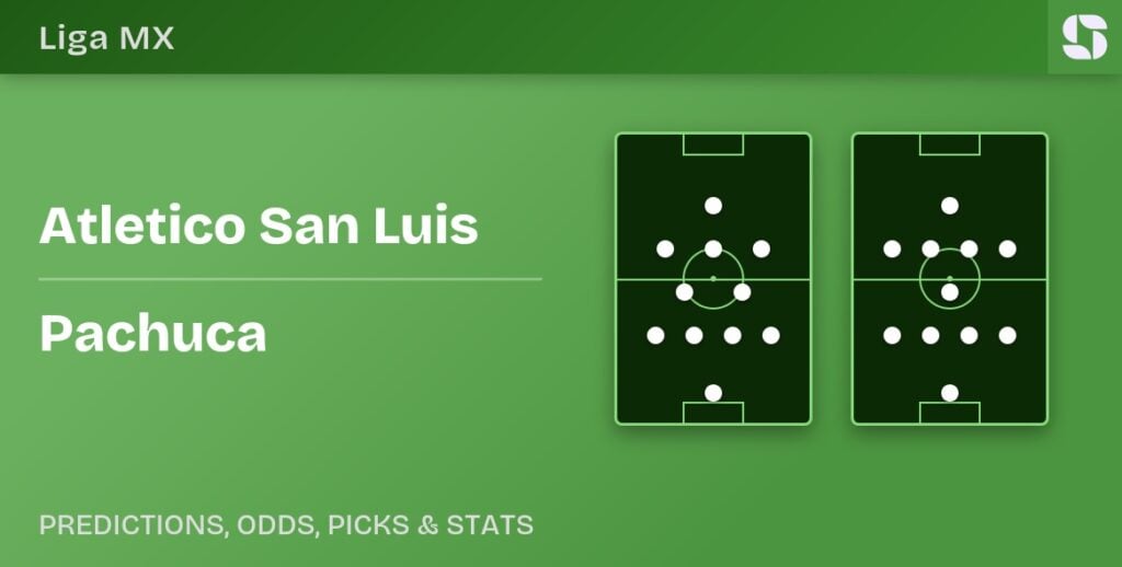 Atletico San Luis vs Pachuca predicted formations
