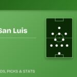 Atletico San Luis vs Pachuca predicted formations