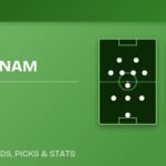 Pumas UNAM vs Necaxa predicted formations