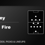Monterrey vs Chicago Fire predicted lineups Leagues Cup
