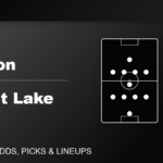 Club Leon vs Real Salt Lake predicted lineups Leagues Cup