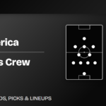 Club America vs Columbus Crew predicted lineups Leagues Cup