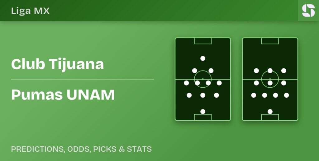 Club Tijuana vs Pumas UNAM predicted formations