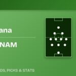 Club Tijuana vs Pumas UNAM predicted formations