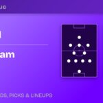 Liverpool vs Nottingham Forest predicted formations