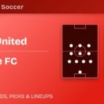 Atlanta United vs Charlotte FC predicted formations
