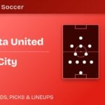 Minnesota United vs Orlando City predicted formations