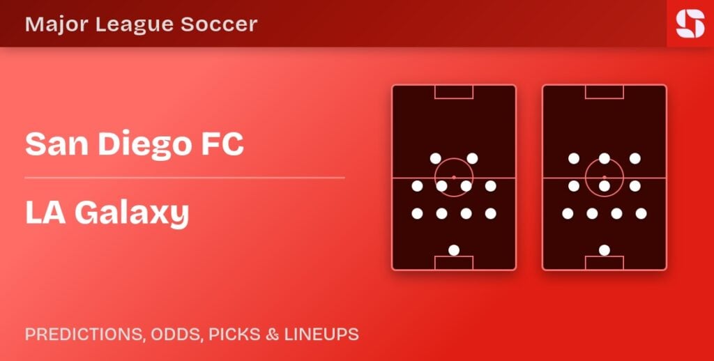 San Diego FC vs LA Galaxy predicted formations