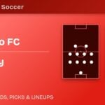 San Diego FC vs LA Galaxy predicted formations