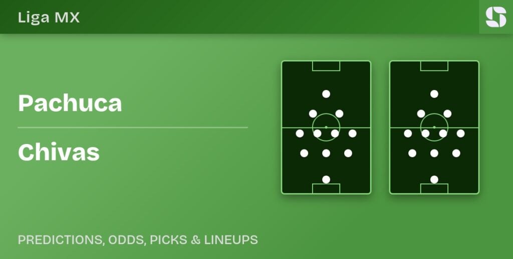 Pachuca vs Chivas predicted formations
