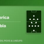 Club America vs Club Puebla predicted formations