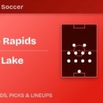 Colorado Rapids vs Real Salt Lake predicted formations