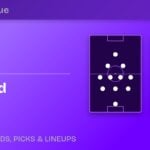 Leeds vs Brentford predicted formations